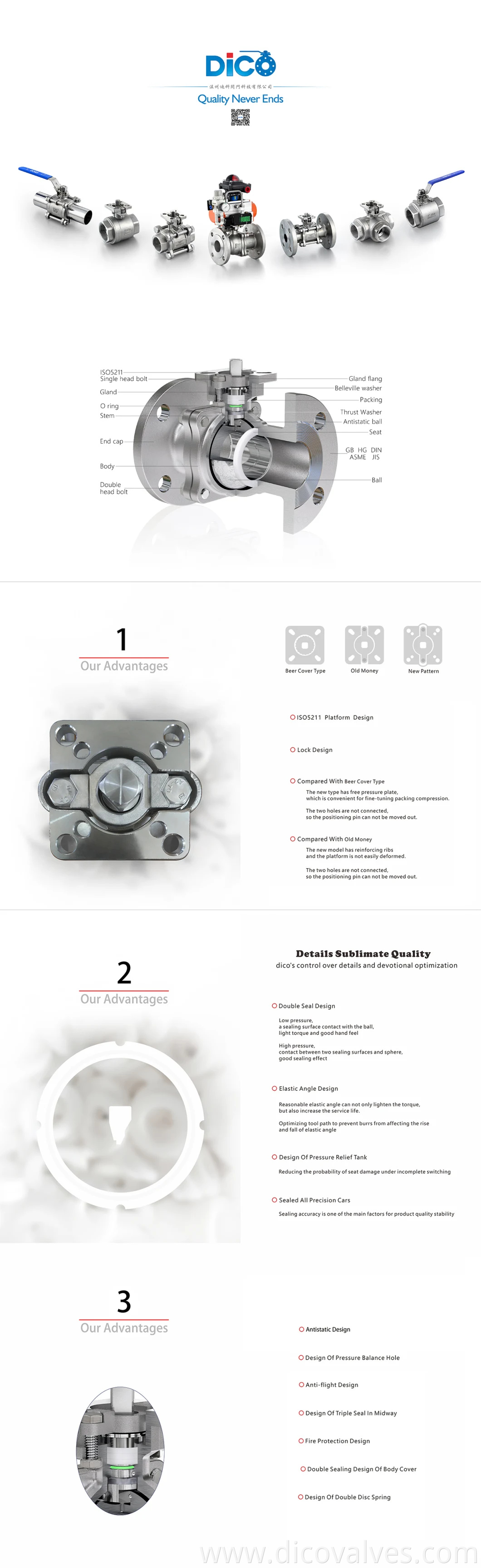 CE ISO Ts ANSI Wcb/CF8/CF8m with ISO5211 Pad 2PC Flange Foating Ball Valve